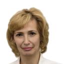 Ро Ирина Игоревна
