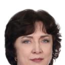 Литовченко Лариса Константиновна