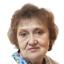 Пшеничная Ксения Ивановна