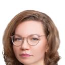 Цыган Анна Васильевна