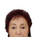 Сокол Нина Эммануиловна