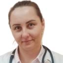 Житарюк Марта Ильинична