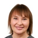 Батюкова Оксана Ивановна