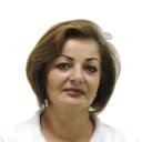 Ирлянова Наталья Николаевна