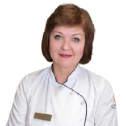 Щитова Ирина Александровна